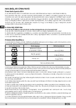 Предварительный просмотр 18 страницы ECG NZ 212 Instruction Manual