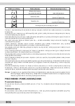 Предварительный просмотр 17 страницы ECG NZ 221 Operating Manual