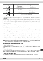 Предварительный просмотр 35 страницы ECG NZ 221 Operating Manual