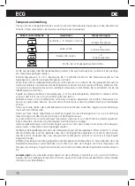 Preview for 16 page of ECG NZ 226 User Manual