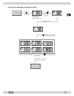 Preview for 19 page of ECG OV 124 Instruction Manual