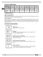 Preview for 20 page of ECG OV 124 Instruction Manual