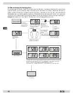 Preview for 48 page of ECG OV 124 Instruction Manual