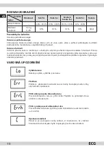 Preview for 10 page of ECG OV 125 Instruction Manual