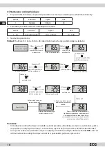 Preview for 16 page of ECG OV 125 Instruction Manual