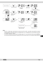 Предварительный просмотр 103 страницы ECG OV 126 Instruction Manual