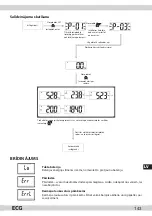 Preview for 143 page of ECG OV 126 Instruction Manual