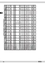 Предварительный просмотр 26 страницы ECG PCB 538 Instruction Manual