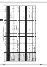 Предварительный просмотр 44 страницы ECG PCB 538 Instruction Manual