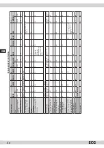 Предварительный просмотр 54 страницы ECG PCB 538 Instruction Manual