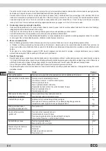 Предварительный просмотр 84 страницы ECG PCB 538 Instruction Manual