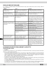 Предварительный просмотр 102 страницы ECG PCB 538 Instruction Manual