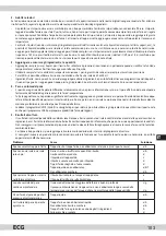 Предварительный просмотр 103 страницы ECG PCB 538 Instruction Manual