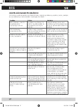 Предварительный просмотр 28 страницы ECG PCB 538 Operating Manual