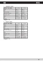 Предварительный просмотр 53 страницы ECG PCB 728 S Operating Manual