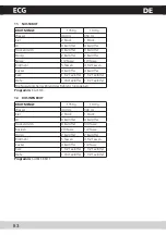 Предварительный просмотр 84 страницы ECG PCB 728 S Operating Manual