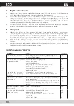 Предварительный просмотр 104 страницы ECG PCB 728 S Operating Manual