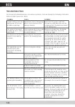 Предварительный просмотр 106 страницы ECG PCB 728 S Operating Manual