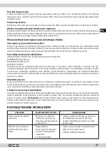 Предварительный просмотр 27 страницы ECG PCB 815 Instruction Manual