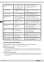 Предварительный просмотр 58 страницы ECG PCB 815 Instruction Manual