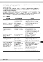 Предварительный просмотр 123 страницы ECG PCB 815 Instruction Manual