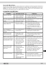 Предварительный просмотр 141 страницы ECG PCB 815 Instruction Manual