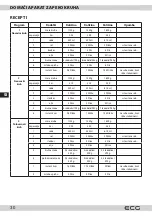 Предварительный просмотр 30 страницы ECG PCB 815 Recipes