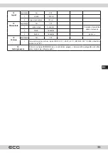 Предварительный просмотр 33 страницы ECG PCB 815 Recipes