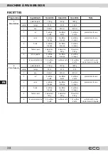 Предварительный просмотр 38 страницы ECG PCB 815 Recipes