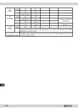 Предварительный просмотр 62 страницы ECG PCB 815 Recipes