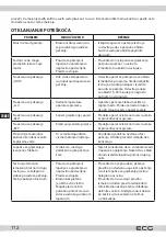 Предварительный просмотр 112 страницы ECG PCB 82120 Instruction Manual