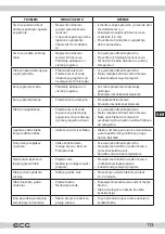 Предварительный просмотр 113 страницы ECG PCB 82120 Instruction Manual