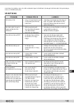 Предварительный просмотр 165 страницы ECG PCB 82120 Instruction Manual