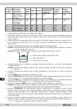 Предварительный просмотр 174 страницы ECG PCB 82120 Instruction Manual