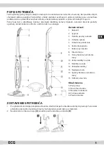 Preview for 9 page of ECG PM 3151 Instruction Manual