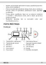 Предварительный просмотр 17 страницы ECG PMP 20 Instruction Manual