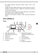 Предварительный просмотр 81 страницы ECG PMP 20 Instruction Manual