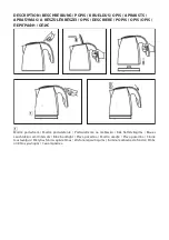 Preview for 2 page of ECG RK 1776 Glass Instruction Manual