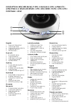 Preview for 2 page of ECG RK 1781 Instruction Manual