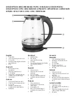 Preview for 2 page of ECG RK 2020 Glass Instruction Manual