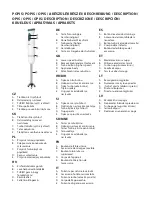 Preview for 2 page of ECG RM 410 Instruction Manual