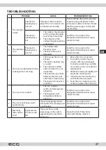 Предварительный просмотр 47 страницы ECG RZ 060 Instruction Manual