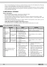 Предварительный просмотр 54 страницы ECG RZ 060 Instruction Manual