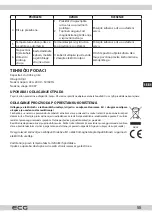 Предварительный просмотр 55 страницы ECG RZ 060 Instruction Manual