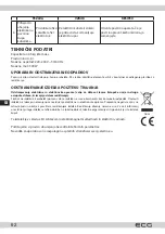 Предварительный просмотр 62 страницы ECG RZ 060 Instruction Manual