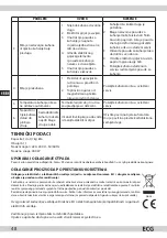 Preview for 48 page of ECG RZ 11 Instruction Manual