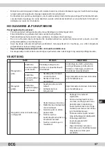 Preview for 87 page of ECG RZ 11 Instruction Manual