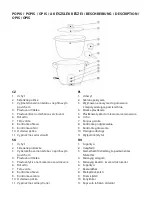 Preview for 2 page of ECG RZ 19 Instruction Manual