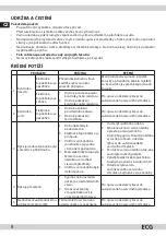 Preview for 8 page of ECG RZ 19 Instruction Manual