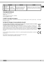 Preview for 9 page of ECG RZ 19 Instruction Manual